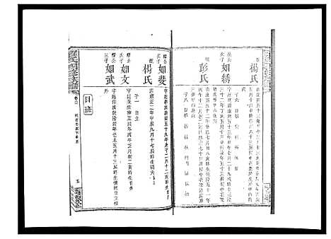 [罗]罗氏四修族谱_42卷首7卷终1卷 (湖南) 罗氏四修家谱_二十三.pdf