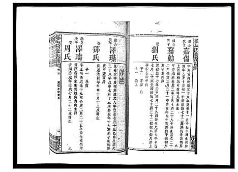 [罗]罗氏四修族谱_42卷首7卷终1卷 (湖南) 罗氏四修家谱_二十四.pdf