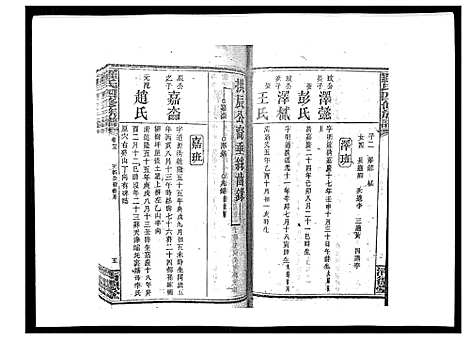 [罗]罗氏四修族谱_42卷首7卷终1卷 (湖南) 罗氏四修家谱_二十四.pdf