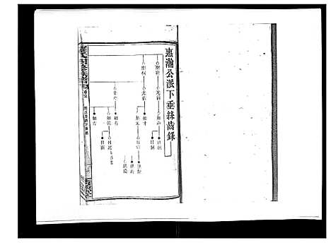 [罗]罗氏四修族谱_42卷首7卷终1卷 (湖南) 罗氏四修家谱_二十六.pdf