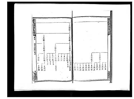 [罗]罗氏四修族谱_42卷首7卷终1卷 (湖南) 罗氏四修家谱_二十六.pdf