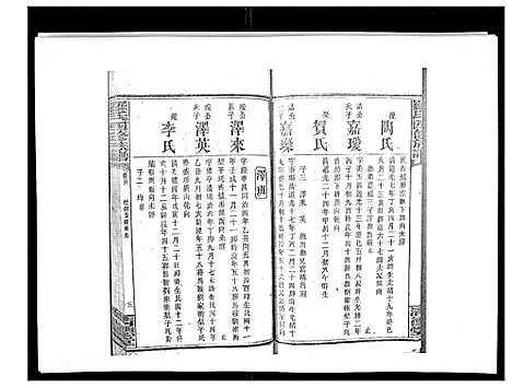 [罗]罗氏四修族谱_42卷首7卷终1卷 (湖南) 罗氏四修家谱_二十七.pdf