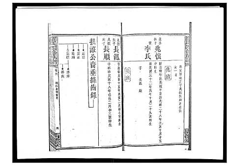 [罗]罗氏四修族谱_42卷首7卷终1卷 (湖南) 罗氏四修家谱_二十七.pdf