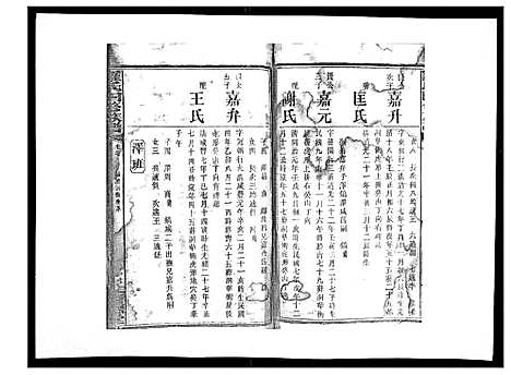 [罗]罗氏四修族谱_42卷首7卷终1卷 (湖南) 罗氏四修家谱_二十八.pdf