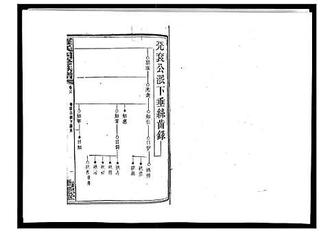 [罗]罗氏四修族谱_42卷首7卷终1卷 (湖南) 罗氏四修家谱_二十九.pdf