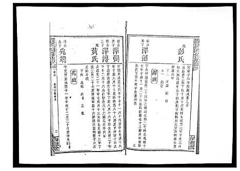 [罗]罗氏四修族谱_42卷首7卷终1卷 (湖南) 罗氏四修家谱_三十一.pdf