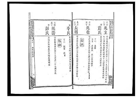 [罗]罗氏四修族谱_42卷首7卷终1卷 (湖南) 罗氏四修家谱_三十一.pdf