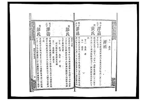 [罗]罗氏四修族谱_42卷首7卷终1卷 (湖南) 罗氏四修家谱_三十一.pdf