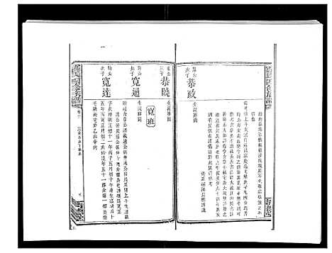 [罗]罗氏四修族谱_42卷首7卷终1卷 (湖南) 罗氏四修家谱_三十三.pdf