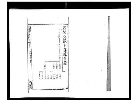 [罗]罗氏四修族谱_42卷首7卷终1卷 (湖南) 罗氏四修家谱_三十五.pdf