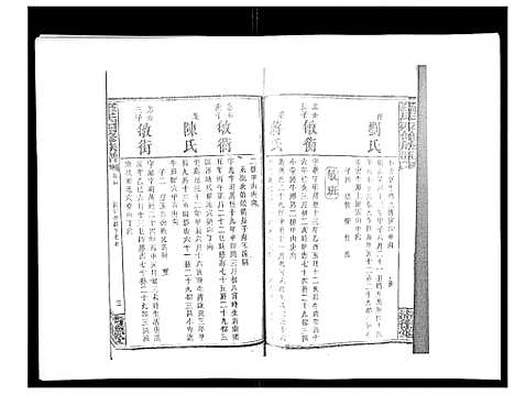 [罗]罗氏四修族谱_42卷首7卷终1卷 (湖南) 罗氏四修家谱_三十五.pdf