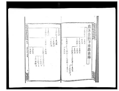 [罗]罗氏四修族谱_42卷首7卷终1卷 (湖南) 罗氏四修家谱_三十五.pdf