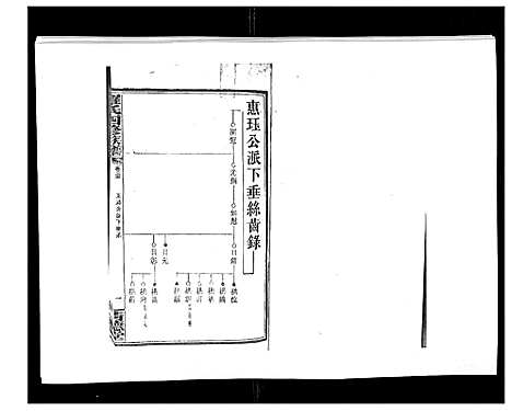 [罗]罗氏四修族谱_42卷首7卷终1卷 (湖南) 罗氏四修家谱_三十六.pdf