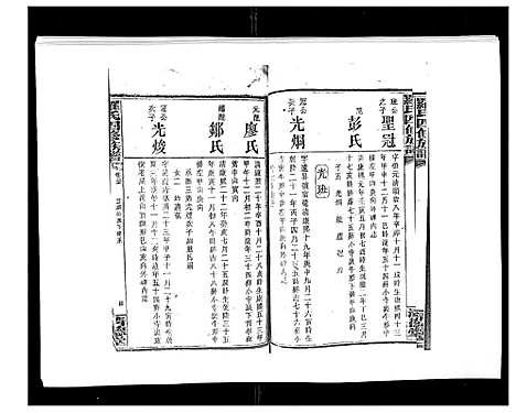 [罗]罗氏四修族谱_42卷首7卷终1卷 (湖南) 罗氏四修家谱_三十六.pdf