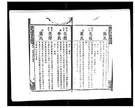 [罗]罗氏四修族谱_42卷首7卷终1卷 (湖南) 罗氏四修家谱_三十六.pdf