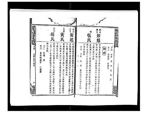 [罗]罗氏四修族谱_42卷首7卷终1卷 (湖南) 罗氏四修家谱_三十六.pdf