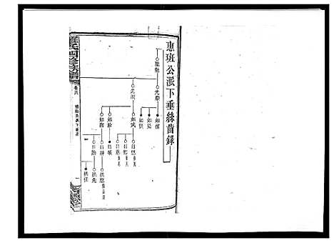 [罗]罗氏四修族谱_42卷首7卷终1卷 (湖南) 罗氏四修家谱_三十七.pdf