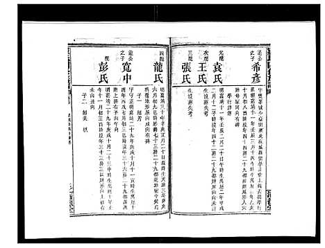 [罗]罗氏四修族谱_42卷首7卷终1卷 (湖南) 罗氏四修家谱_三十八.pdf