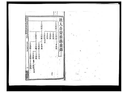 [罗]罗氏四修族谱_42卷首7卷终1卷 (湖南) 罗氏四修家谱_三十九.pdf