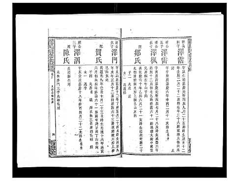 [罗]罗氏四修族谱_42卷首7卷终1卷 (湖南) 罗氏四修家谱_三十九.pdf