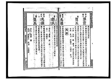 [罗]罗氏四修族谱_42卷首7卷终1卷 (湖南) 罗氏四修家谱_四十.pdf