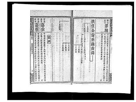 [罗]罗氏四修族谱_42卷首7卷终1卷 (湖南) 罗氏四修家谱_四十二.pdf