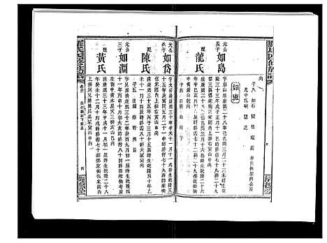 [罗]罗氏四修族谱_42卷首7卷终1卷 (湖南) 罗氏四修家谱_四十三.pdf