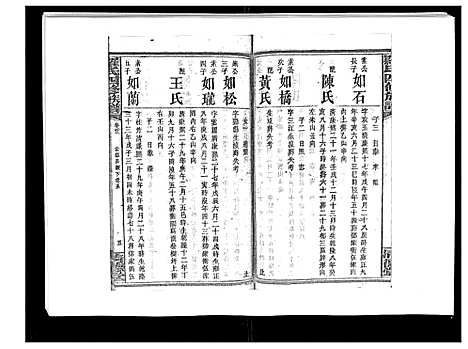 [罗]罗氏四修族谱_42卷首7卷终1卷 (湖南) 罗氏四修家谱_四十三.pdf