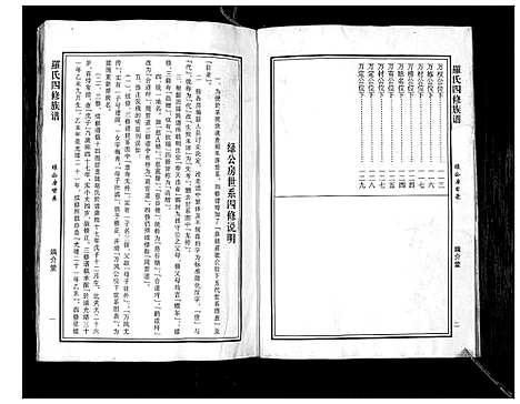 [罗]罗氏四修族谱_不分卷 (湖南) 罗氏四修家谱_二.pdf