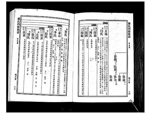 [罗]罗氏四修族谱_不分卷 (湖南) 罗氏四修家谱_三.pdf