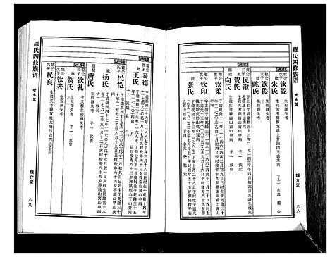 [罗]罗氏四修族谱_不分卷 (湖南) 罗氏四修家谱_三.pdf