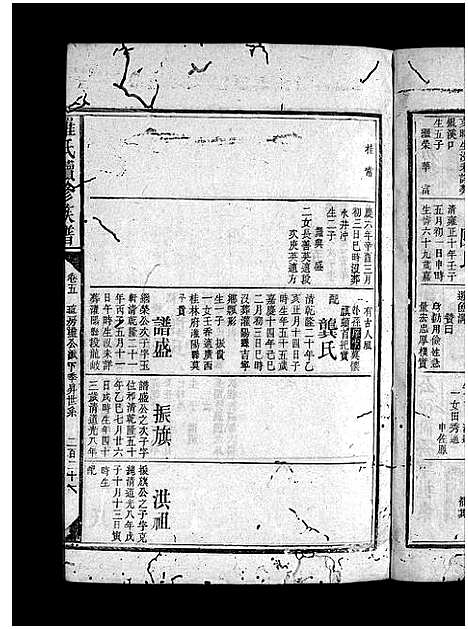 [罗]罗氏家乘_9卷_含首1卷-楚良罗氏族谱_罗氏续修谱_Luo Shi Jia Sheng_罗氏续修族谱_罗氏家乘 (湖南) 罗氏家乘 _五.pdf