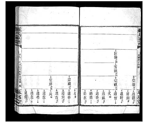 [罗]罗氏家谱_12卷首2卷 (湖南) 罗氏家谱_七.pdf