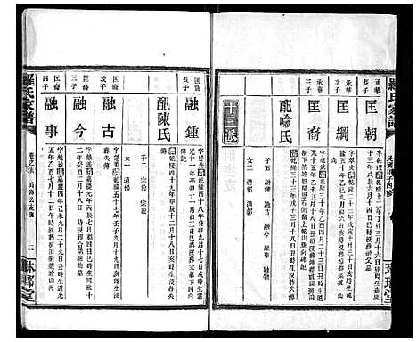 [罗]罗氏家谱_12卷首2卷 (湖南) 罗氏家谱_十一.pdf