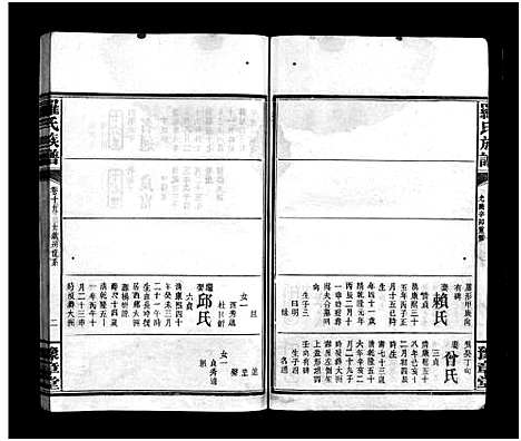 [罗]罗氏房谱_残卷-Luo Shi Fang Pu_罗氏族谱_罗氏房谱 (湖南) 罗氏房谱_六.pdf