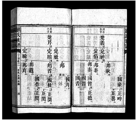 [罗]罗氏族谱_16卷-罗氏宗谱_郴阳西乡罗氏族谱-罗氏族谱 (湖南) 罗氏家谱_三.pdf