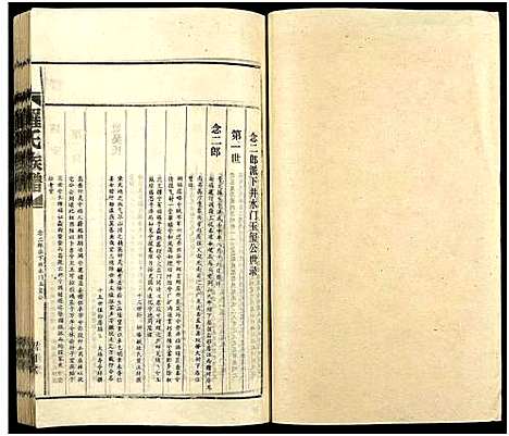 [罗]罗氏族谱_18卷 (湖南) 罗氏家谱_五.pdf