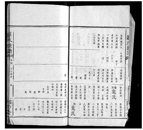 [罗]罗氏族谱_5卷 (湖南) 罗氏家谱_四.pdf