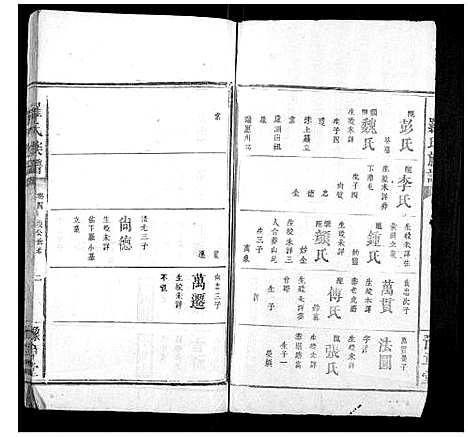 [罗]罗氏族谱_5卷 (湖南) 罗氏家谱_四.pdf