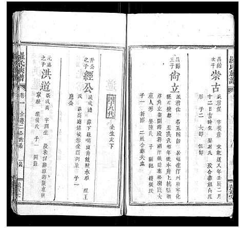 [罗]罗氏族谱_7卷首1卷 (湖南) 罗氏家谱_三.pdf