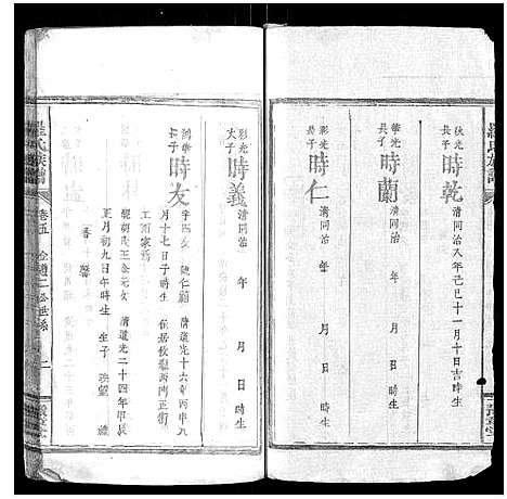 [罗]罗氏族谱_7卷首1卷 (湖南) 罗氏家谱_六.pdf