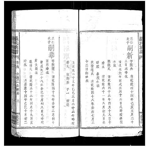 [罗]罗氏族谱_7卷首1卷 (湖南) 罗氏家谱_七.pdf