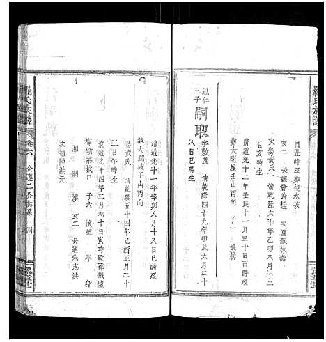 [罗]罗氏族谱_7卷首1卷 (湖南) 罗氏家谱_七.pdf