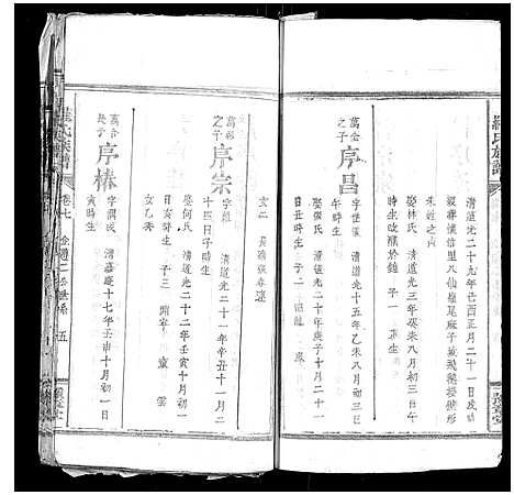 [罗]罗氏族谱_7卷首1卷 (湖南) 罗氏家谱_八.pdf