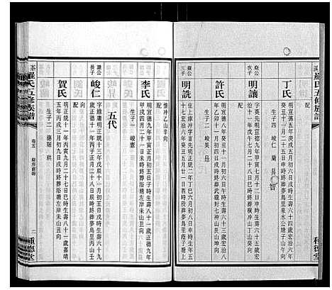 [罗]茶溪罗氏五修族谱_7卷 (湖南) 茶溪罗氏五修家谱_五.pdf