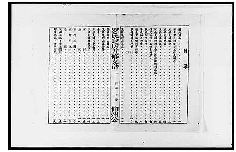 [罗]豫章罗氏信定公五修支谱_不分卷-罗氏定房五修支谱 (湖南) 豫章罗氏信定公五修支谱.pdf