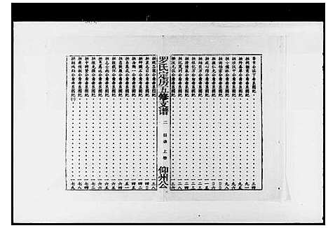 [罗]豫章罗氏信定公五修支谱_不分卷-罗氏定房五修支谱 (湖南) 豫章罗氏信定公五修支谱.pdf
