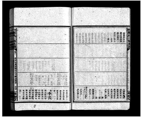 [罗]邵陵罗氏三修族谱_6卷首末各1卷-Shao Ling Luo Shi_邵陵罗氏三修族谱 (湖南) 邵陵罗氏三修家谱_二.pdf