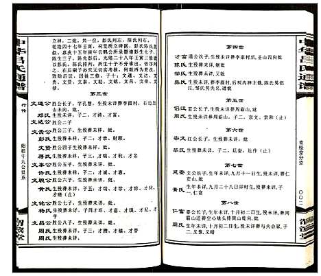 [吕]中华吕氏通谱 (湖南) 中华吕氏通谱_三.pdf