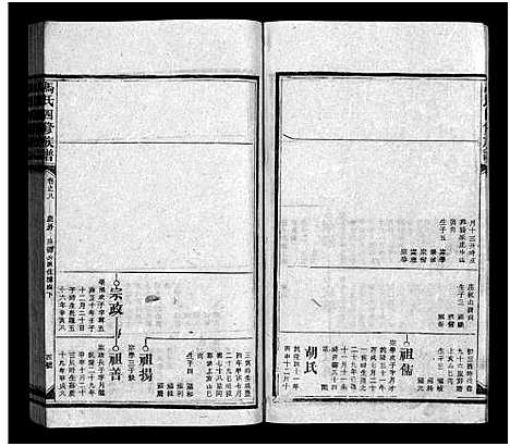 [马]马氏四修族谱_16卷首1卷-马氏族谱_Ma Shi Si Xiu_马氏四修族谱 (湖南) 马氏四修家谱_十.pdf